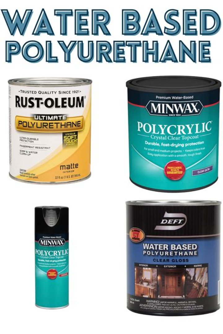 Can water based polyurethane be sprayed?