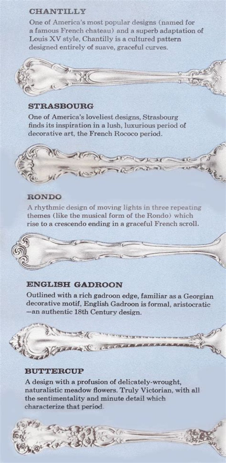 How can you tell if flatware is sterling silver?