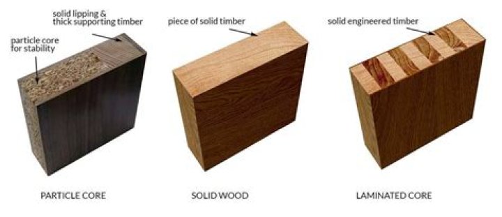 How thick are solid core doors?