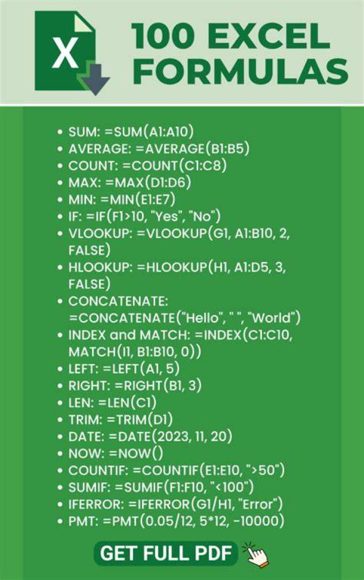 What are the most common Excel formulas?