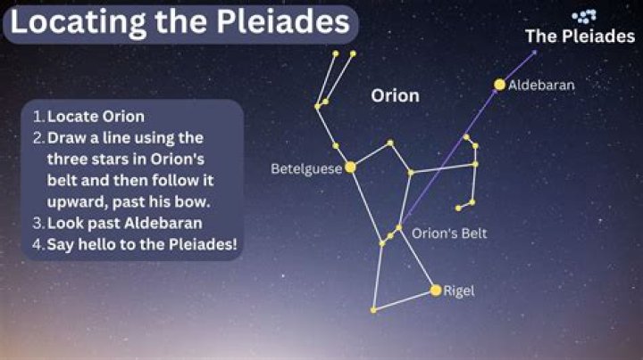 What does Seven Sisters mean?