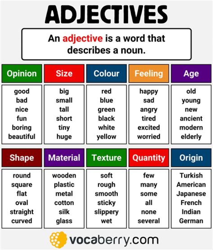 What is the adjective of adore?